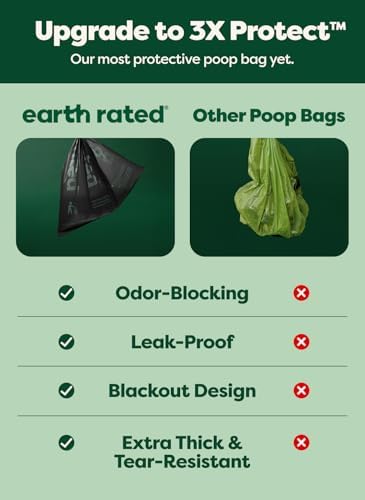 Earth Rated 3X Protect Dog Poop Bag Rolls, Odor Blocking Leak Proof Extra Thick, Unscented, 120 Count - Image 2