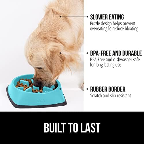 GORILLA GRIP® Patented Slow Feeder Dog Bowl, BPA Free, 2 Cup Turquoise - Image 2