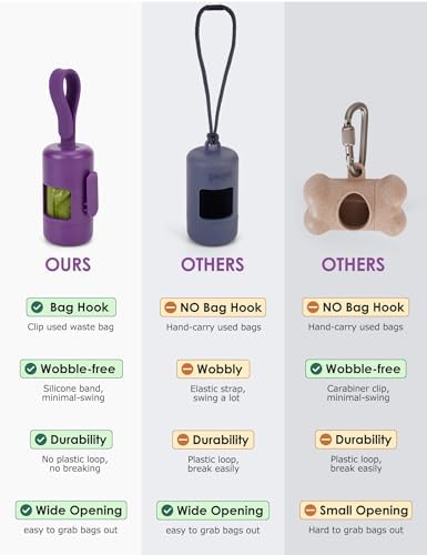 Gobeigo Dog Poop Bag Holder with Convenient Hook for Waste Bags(Purple) - Image 2