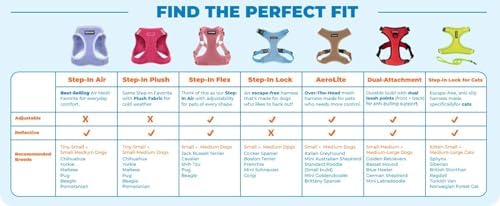 Voyager Step-in Flex Adjustable Dog Harness - Moss Green, X-Small - Image 7