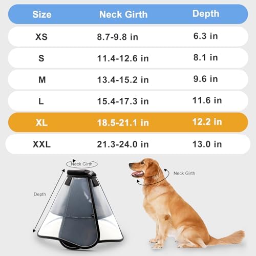 Dog Cone to Stop Licking, Soft Dog Cone Collar Alternative After Surgery - Image 2