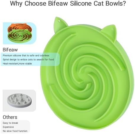 Bifeaw Slow Feeder Cat Bowl, Easy to Clean Silicone Bowl, Ideal for Dry and Wet Food (Orange and Cyan) - Image 2