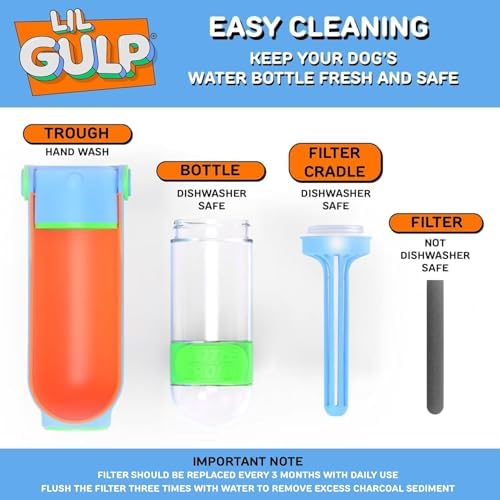 Lil Gulp Dog Water Bottle 15 Fl oz Filtered Portable Travel (Sherbet Soaker - Image 7