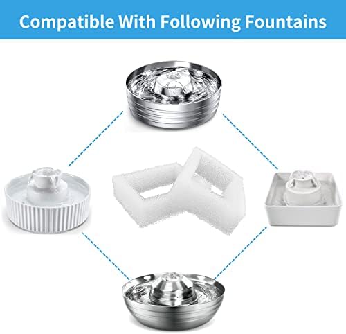 Sponge Foam Filter Replacement for Cup Cake Ceramic Pet Fountain and 2L/67oz Round Stainless Steel Cat Water Fountain, Katlikatqi Pre-Filter Compatible with DR-DC-160 Water Pump (Pack of 12) - Image 2