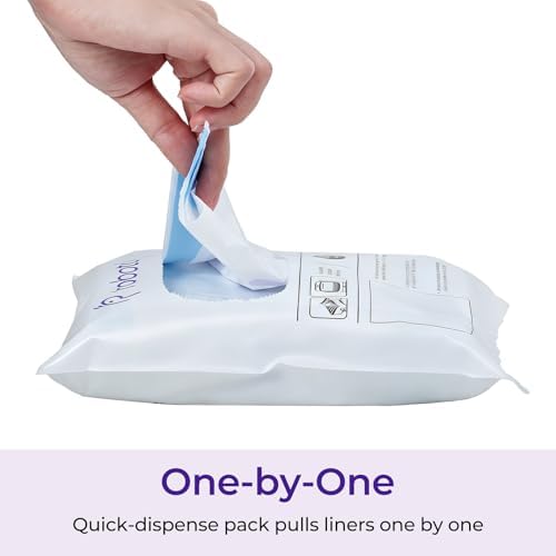 Self Cleaning Litter Box Accessories - Liners for Robotail-C32/C42&UBPET-C31/C41&Meowant-SC01/SC02/SC03/SC09 Self Cleaning Cat Litter Box, 60 PCS - Image 5