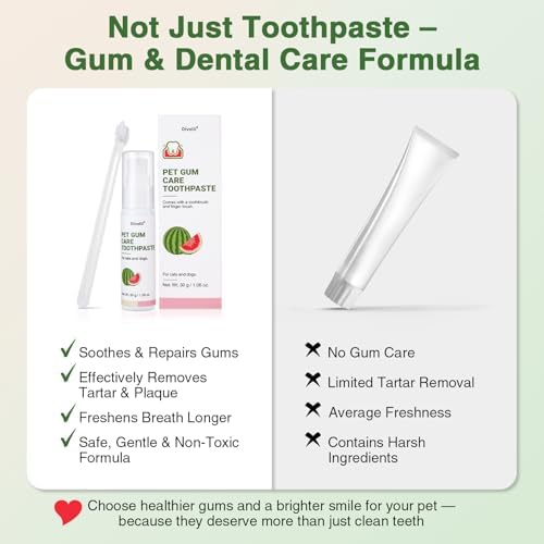 Dog Toothpaste Kit for Gum Care – Watermelon Flavor Dental Toothpaste with Finger Brush & Long-Handle Toothbrush – Reduces Plaque, Soothes Gums, Freshens Breath – Safe for Daily Use - Image 2