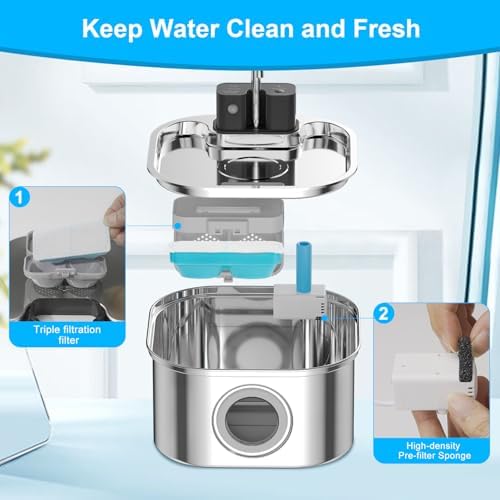 Cat Water Fountain Filter for 108oz/3.2L Wireless Cat Water Fountain,Battery Operated Stainless Steel Pet Fountain(6 Filter + 6 Sponge) - Image 2