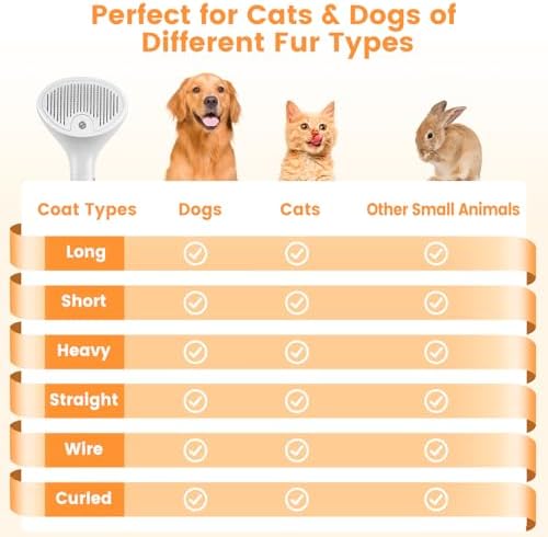 Pet Steam Brush for Dog & Cat, 4 in 1 Self Cleaning Cat Steam Brush for Shedding, Mist Spray Hair Removal Comb for Long Haired Pet Grooming, Effectively Prevents Flying Fur and Reduce Static - Image 2