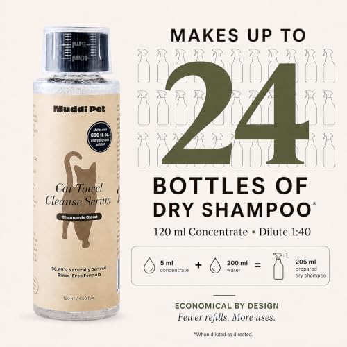 4-in-1 Waterless Cat Shampoo and Conditioner Concentrate with Mitt, Makes 24 Bottles of Dry Shampoo for Cats – Cleanses, Conditions, Moisturizes & Deodorizes, 98%+ Naturally Derived - Rinse-Free - Image 2