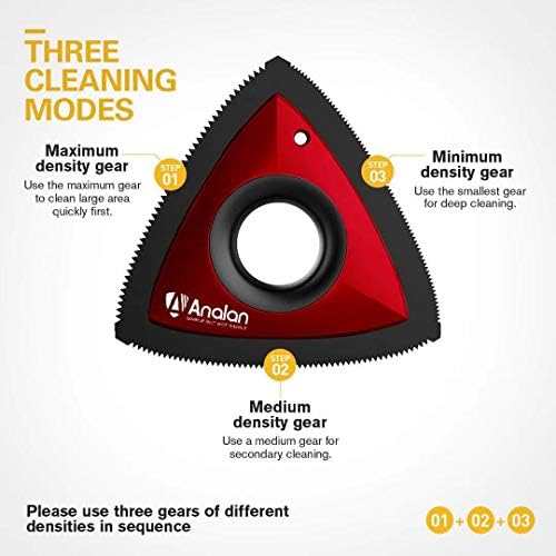 Analan Mini Pet Hair Remover for Car Detailing(Suit with 2 Blades,Orange) - Image 2