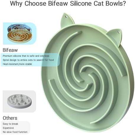 Bifeaw Slow Feeder Cat Bowl, Easy to Clean Silicone Bowl, Ideal for Dry and Wet Food (Green and Blue) - Image 2