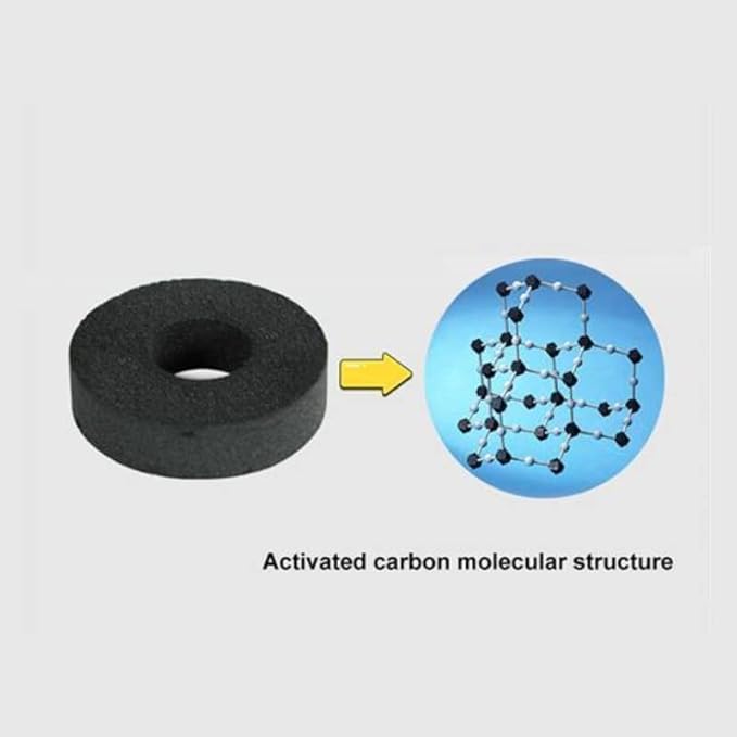Cibaabo Filter for Dog Water Bottle, Activeted Carbon Filter Replacement