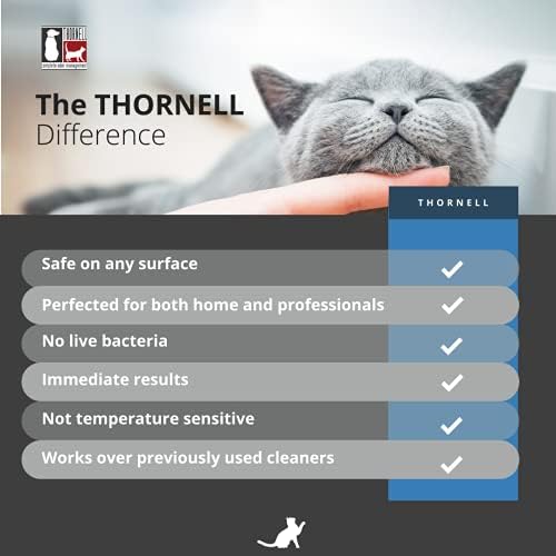 Thornell Cat Odor-off: Cat Spray Odor Eliminator - Pet Odor Eliminator for Home - Pet Urine Odor Eliminator Spray, 22oz - Image 5