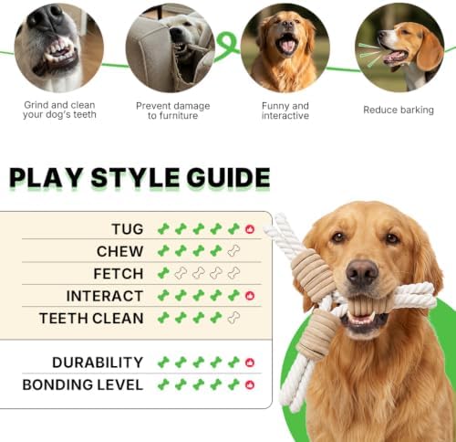 3 Way Dog Toys, Dog Tug Toy for Multiple Dogs and Aggressive Chewers - Image 6