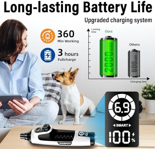 Casfuy Smart 6-Speed Dog Nail Grinder - 50% More Power Pet Nail Grinder with 2 LED Lights Quiet Rechargeable Electric Dog Nail Trimmers File Toenail Grinder for Large Medium Small Dogs & Cats (White) - Image 7