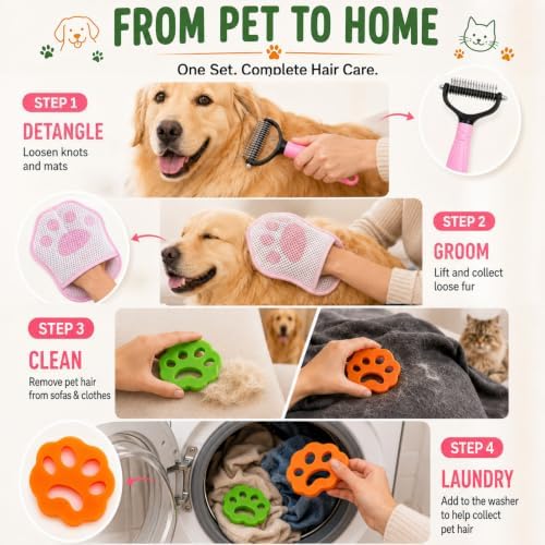 4PCS Pet Grooming Tool Kit with Double-Sided Undercoat Rake for Dogs, Pet Hair Removal Glove for Dog, 2 Reusable Silicone Pet Hair Removers for Laundry, Furniture, Clothes, Couch,Deshed Brush for Cats - Image 2