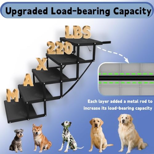 Dog Steps for Car & SUV – 5-Step Foldable Pet Stairs for Large Dogs, Non-Slip Heavy-Duty Plastic Dog Stairs, Lightweight & Portable Vehicle Access, Great Alternative to Pet Ramp for Truck - Image 2