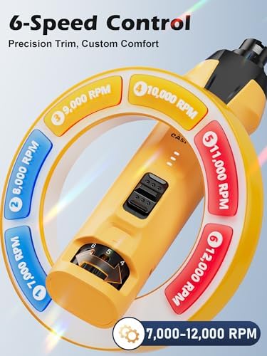 Casfuy 6-Speed Dog Nail Grinder – 50%+ Boost Power Dog Nail Trimmers Quiet with Dust Cap & 2 LED Lights & 2000mAh Battery & 4.8V Motor Electric Pet Toenail File Tool for Large Medium Small Dogs Cats - Image 2