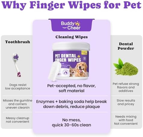 No-Rinse Dog Dental Care Wipes, Cat & Dog tooth brushing kit, Dog Wipes for Pet & Cat Teeth Cleaning, Dog toothbrush Finger Dental Wipes to Remove Plaque & Tartar, Disposable Dog Wipes - 50 Count - Image 2
