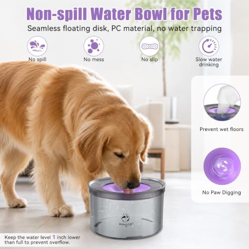 MateeyLife 1 Gallon Dog Water Bowl No Spill 3.8L Large Capacity Slow Feeder - Image 2
