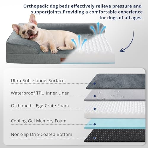 Dog Bed for Extra Large Dogs, 44-Inch Orthopedic XL Waterproof Pet Beds - Image 7