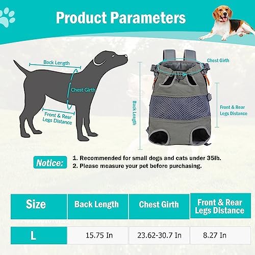 Dog Carrier Backpack - Legs Out Front - Facing Pet Carrier Backpack for Small Medium Large Dogs, Airline Approved Handsa - Canvas Mesh Free Cat Travel Bag - Image 2