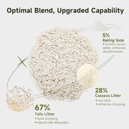 Non-Stick Ultra Clumping Tofu Cat Litter with Tapioca, Odor Control Low Tracking Kitty Litter Pellets, Plant-Base Natural Ingredients Cat-Litter, Last Twice as Long as Clay Litter, 9lbs X 1Pack - Image 2