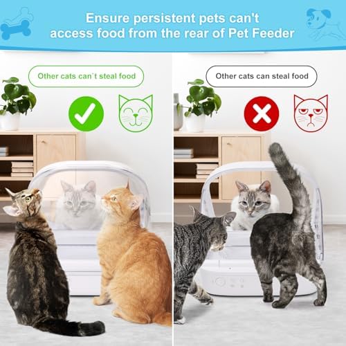 Pet Feeder Rear Cover for Pet Feeder & Connect, YOIHABV Cat Feeder Cover, Help Ensure Persistent Pets Can't Access/Steal Food from The Rear of The Cat Feeder While Lid is Open - Image 2