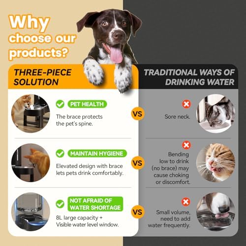 CZPET Gravity Dog Water Bowl Dispenser, Wider Mouth (8L+Stand, Black) - Image 2