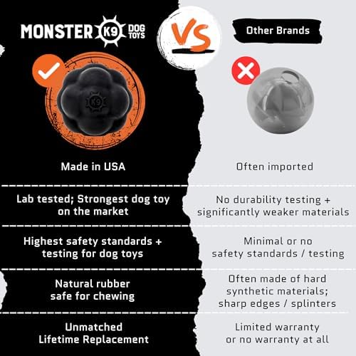 Monster K9 Indestructible XL Dog Ball – Lifetime Replacement - Durable Dog Toy for Aggressive Chewers - Safe, Non-Toxic Natural Rubber - Chew, Fetch, Stuff with Treats - USA Made - 4” (Soft Ball Size) - Image 7