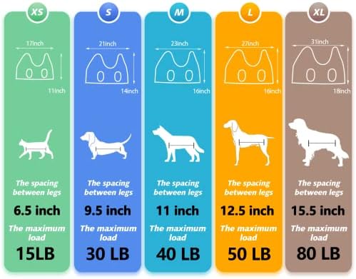 ATESON Cat Grooming Hammock - Dog Grooming Harness with Nail Trimming Feature (XS, 15lb), Dog Sling for Nail Clipping - Image 2