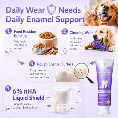 6% nHA Dual-Enzyme Pet Toothpaste for Dogs & Cats, Sensitive Teeth, 3.52oz - Image 2