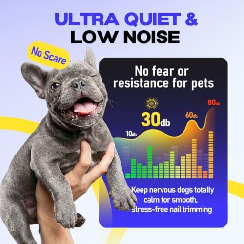 Whisper-Quiet Dog Nail Grinder 50%More Power for Sensitive Dogs,Cat - Image 2