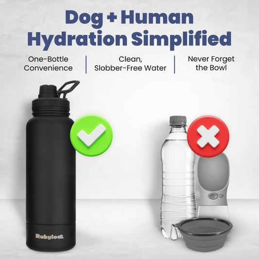 Dog Water Bottle for Dog Lovers - 32 oz Stainless Steel Double Wall Insulated Water Bottle with 8 oz Detachable Bowl on Bottom for Doggy Mom & Dad for Hiking, Walks, Travel - Black