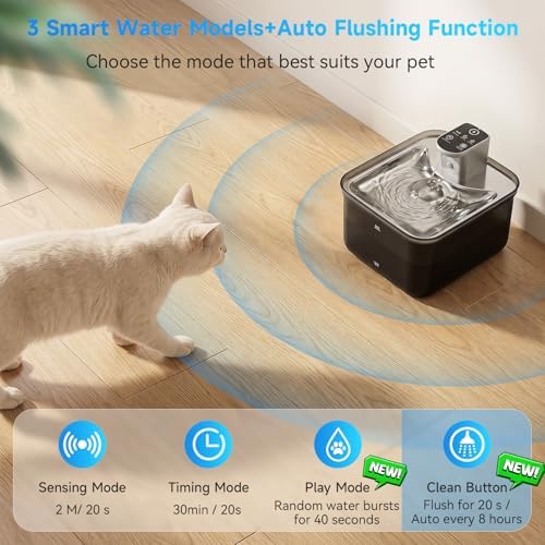 Wireless Cat Water Fountain 118oz/3.5L,Pet Fountain Stainless Steel Tray - Image 2