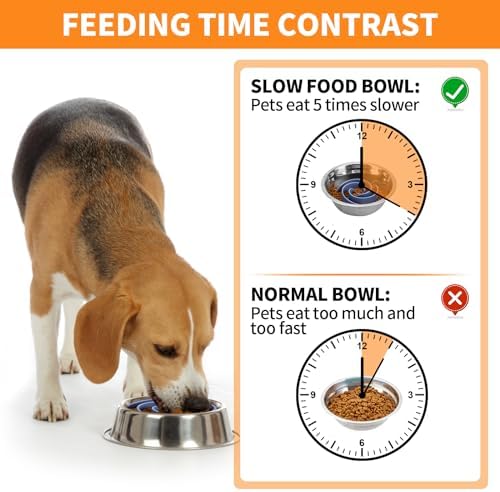 Slow Feeder Dog Bowls Insert, Bestalk Soft Silicone Slow Eating Feeder Insert with Suction Cups for Small, Medium and Large Dogs, Fit into Basic and Elevated Dog Bowls, Dark Blue - Image 2