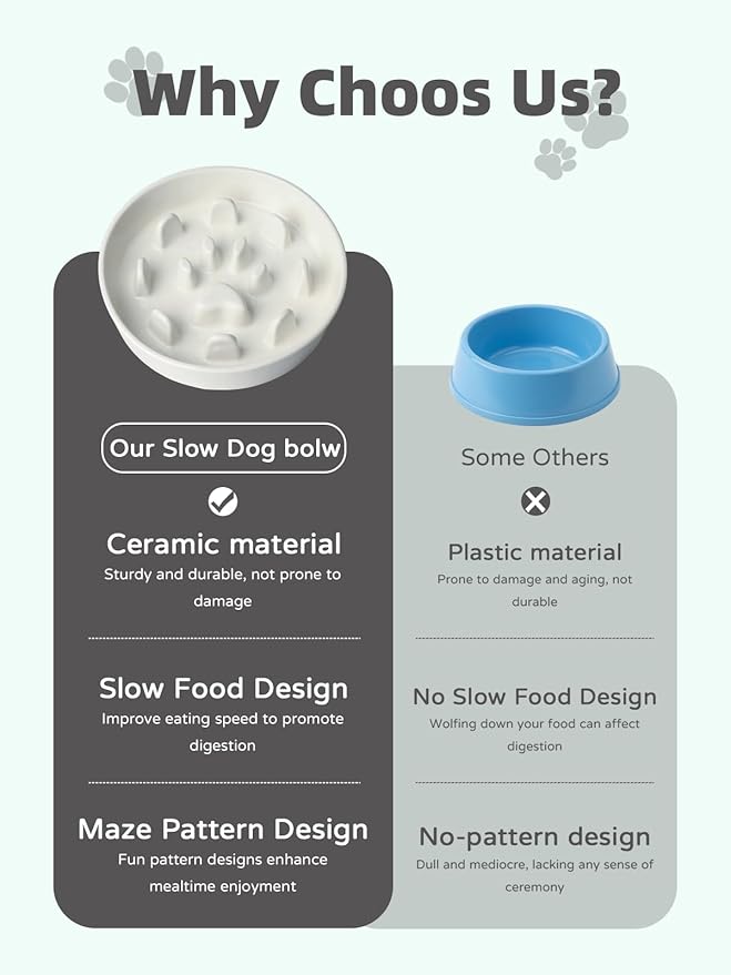 Ceramic 1.5 Cup Slow Feeder Dog Bowl, Slow Feeding Dish for Small & Medium Breeds to Slow Down Eating, Anti-Gulping, Preventing Choking (White)
