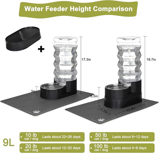 RIZZARI Automatic Dog Water Dispenser: Spill-Resistant 9L Black Gravity Feeder-Removes Odors -Softens Water - Supports Elderly Dogs’ Spine Health - Includes 2 Extra Filters & 2 Bottle Caps
