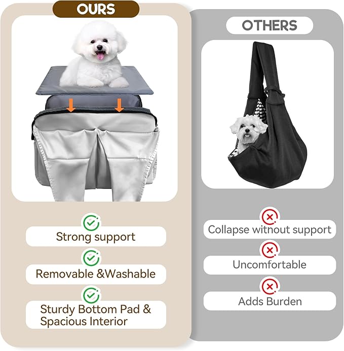 Dog Purse Carrier, Small Dog Cat Puppy Outdoor Portable Bag, Foldable Breathable 3‑Speed Zipper Access Pet Travel Bag with Large-Capacity Pockets, 15 lbs Capacity,Grey