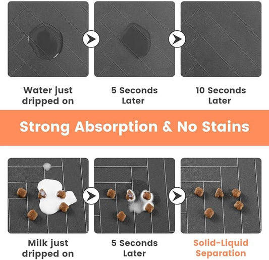 Pet Feeding Mat-Absorbent Pet Placemat for Food and Water Bowl, with Waterproof Rubber Backing, Quick Dry Water Dispenser Mat for Dog and Cat (27"x17", Blue)