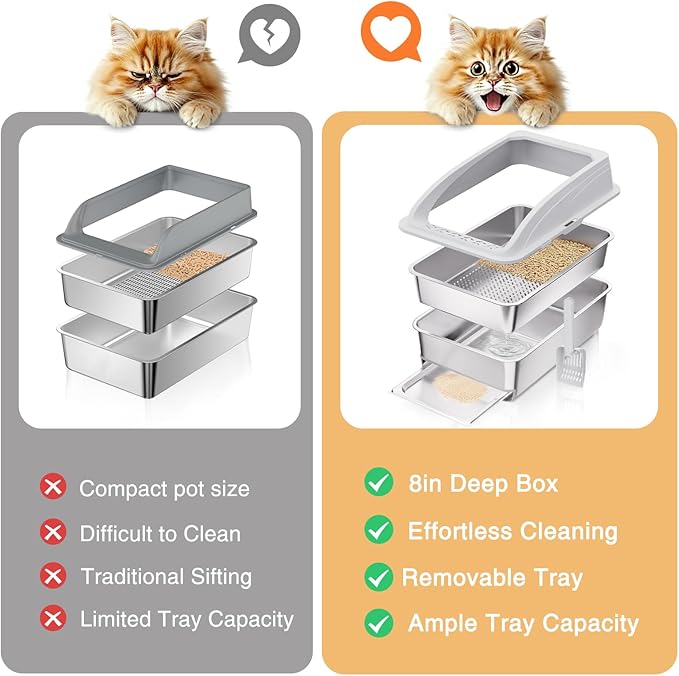 23.6"x15.7"x13.78" Stainless Steel Sifting Litter Box with Lid, XL Sifting Design for Pine Pellets, High Sides Metal Litter Box for Big Cats 7.9in Deep, Easy-to-Clean Removable Drawer Pan