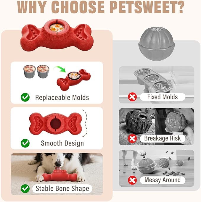 3-in-1 Enrichment Dog Toy for Aggressive Chewers, Frozen Treat Toy & Interactive Treat Dispenser with Peanut Butter Grooves, Long Lasting Chew Toy for Large Dogs, Easy to Clean, Red