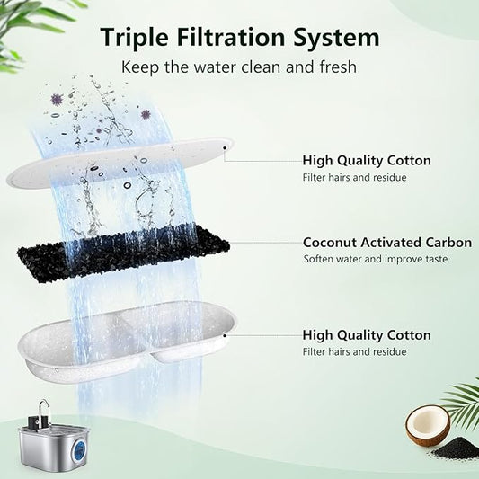 Cat Water Fountain Filter Replacement,12 Pcs(6 Carbon+ 6 Sponge) for Pets Automatic Water Dispenser for Dogs, Compatible with 2.2L/3L/3.2L/3.5L Stainless Steel Cat Fountains