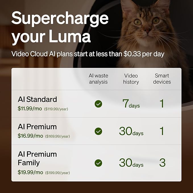 PETLIBRO Automatic Litter Box with AI-Camera Waste Analysis, Auto Odor-Control Self Cleaning Litter Box, Large Open-Top Luma Smart Litterbox with Multi-Cats Recognition, Usage Tracking, Safety Sensors