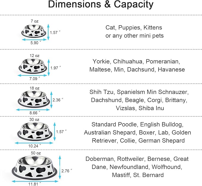 Stainless Steel Dog Bowls, Food and Water Non Slip Anti Skid Stackable Pet Puppy Dishes for Small, Medium and Large Dogs (2 Pack)