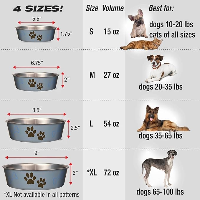 Loving Pets Bella Dog Bowls- Stainless Steel Dog & Cat Bowls - Spill Proof Dog Food Bowl, Cat Bowl, Puppy Essentials & Pet Supplies Great for Home & Travel (Large 35-65 lbs, Blueberry)