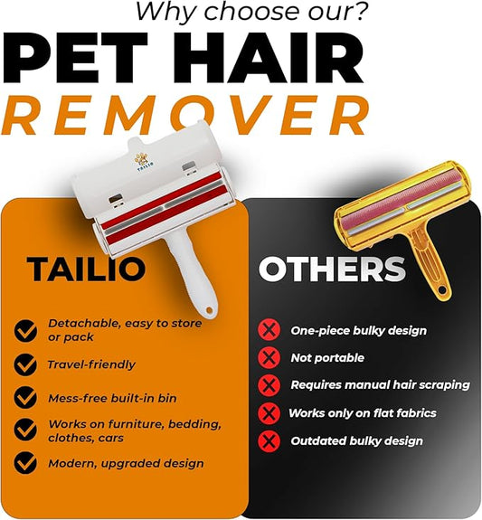 Pet Hair Remover with Fur Collector - Easy to Use Pet Hair Removal Tool - Cat & Dog Hair Remover for Couch, Furniture, Clothes, Bedding, Car - Reusable Lint Roller (White)