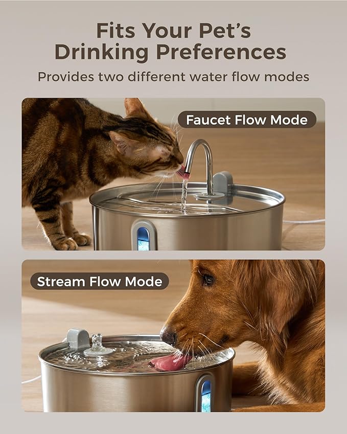 Dog Water Fountain for Large Dogs 7L/236oz Stainless Steel Dog Water Bowl Dispenser Automatic Cat Water Fountain with Deeper Drinking Area, Multi-Filtration Pet Fountain with 6 Filters