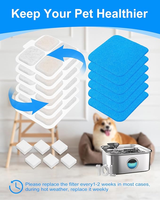 Dog Water Fountain Filter Compatible with oneisall PW07SAU 10L/2.64Gal Stainless Steel Dog Water Fountain,Keeping Pet Water Clean, 8 Set