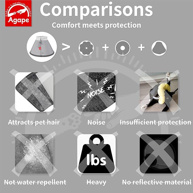 Agape Soft Dog Cone for Small Dogs & Cats, Comfy Dogs Recovery Collar After Surgery, Adjustable E Collar Alternative to Stop Licking, Protective Elizabethan Collars for Pup, Comfortable Dog Cones